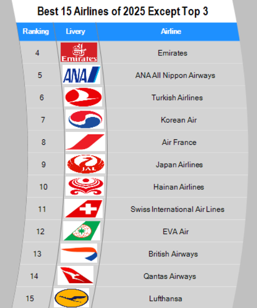 MegaTable_For_Airports (@table4airports) on Twitter photo 