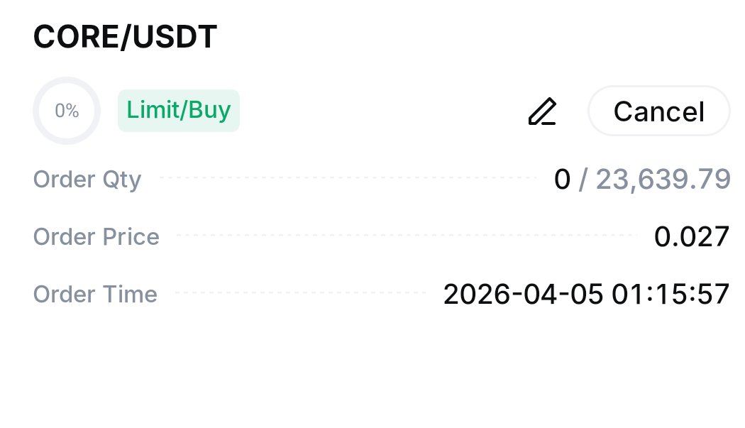 Tiger($CORE)$XAGE tweet media