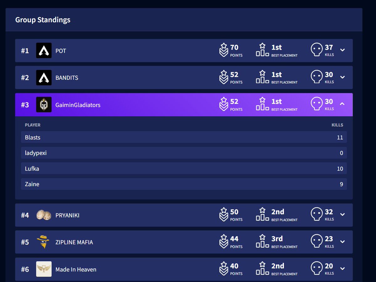 GG Blasts tweet media