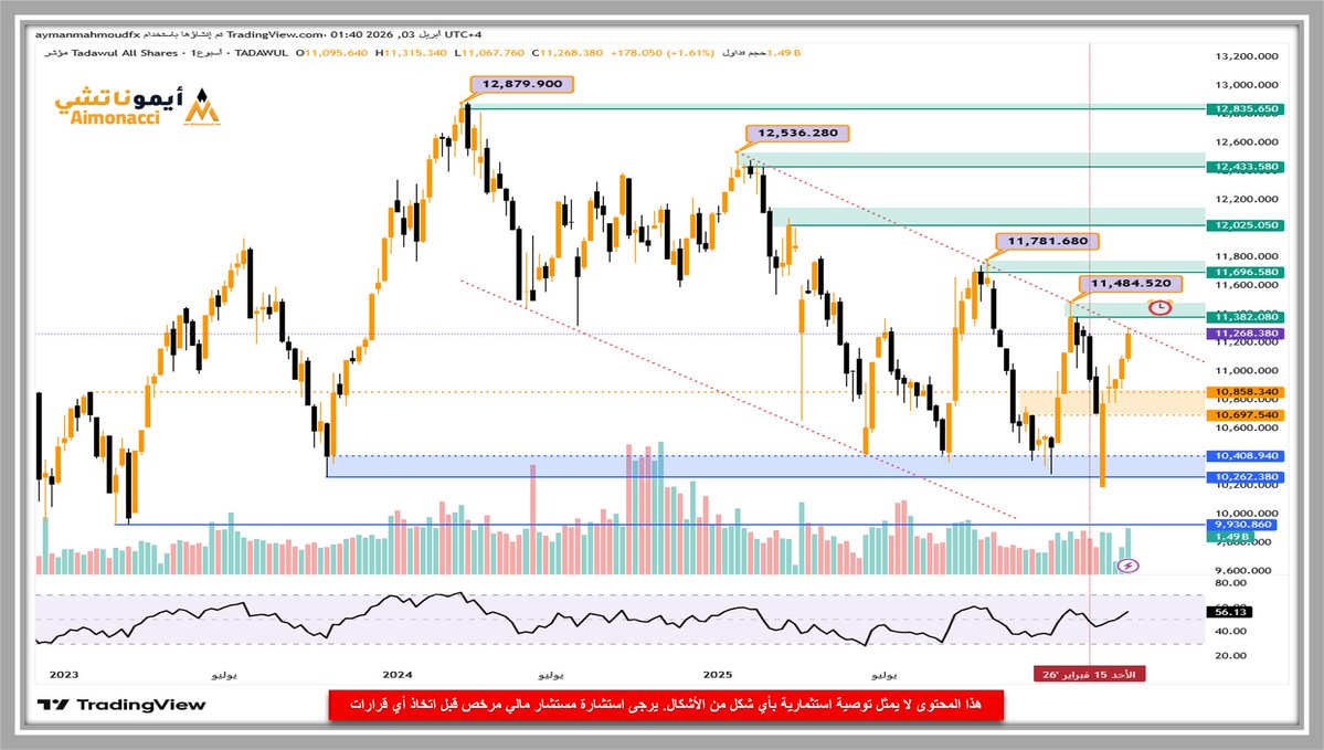 أيموناتشي | Aimonacci tweet media