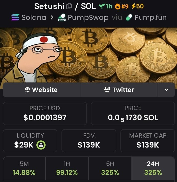 SolanaPrincess tweet media