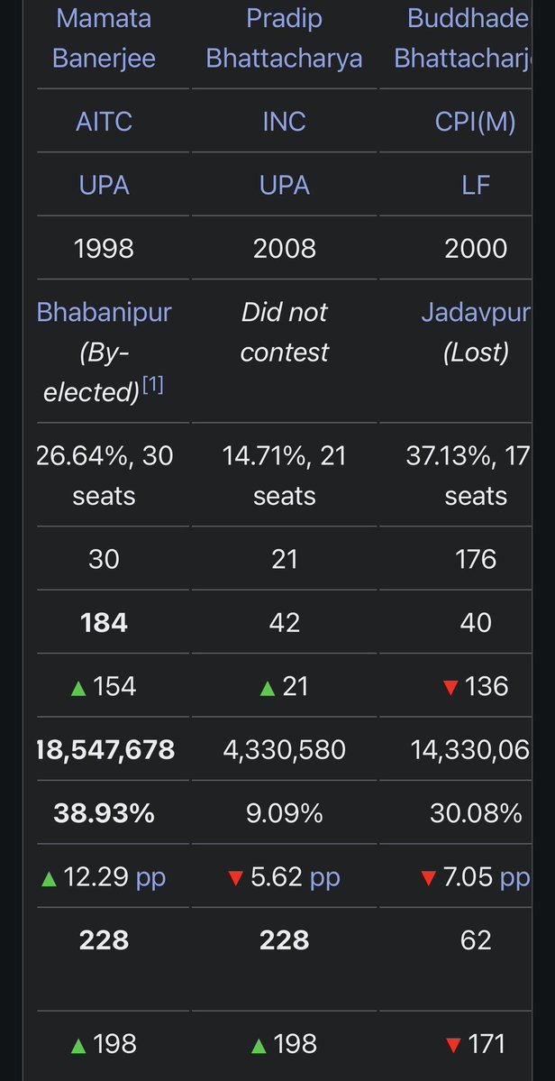 PePe 🐸 tweet media