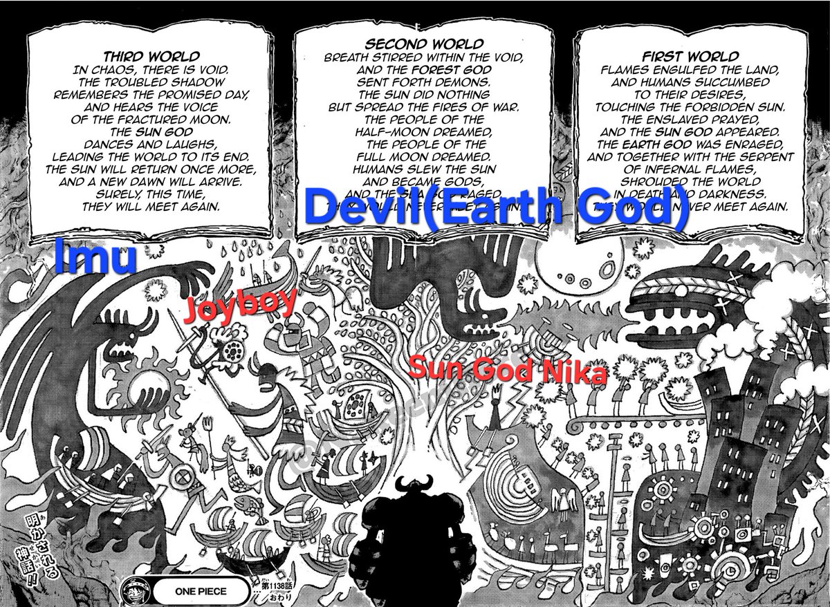 WorstGenHQ tweet media