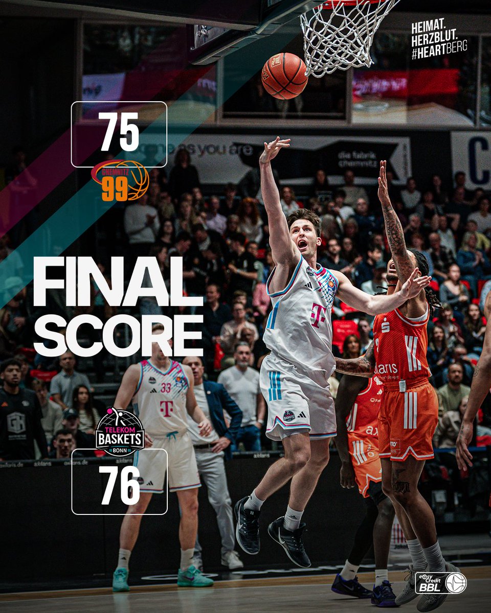 Telekom Baskets Bonn tweet media