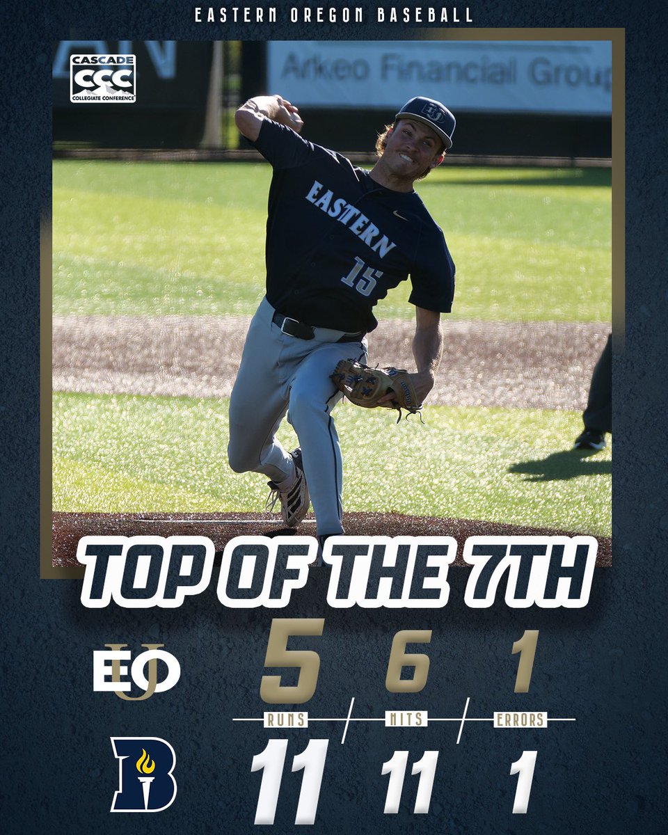 EOU Baseball tweet media