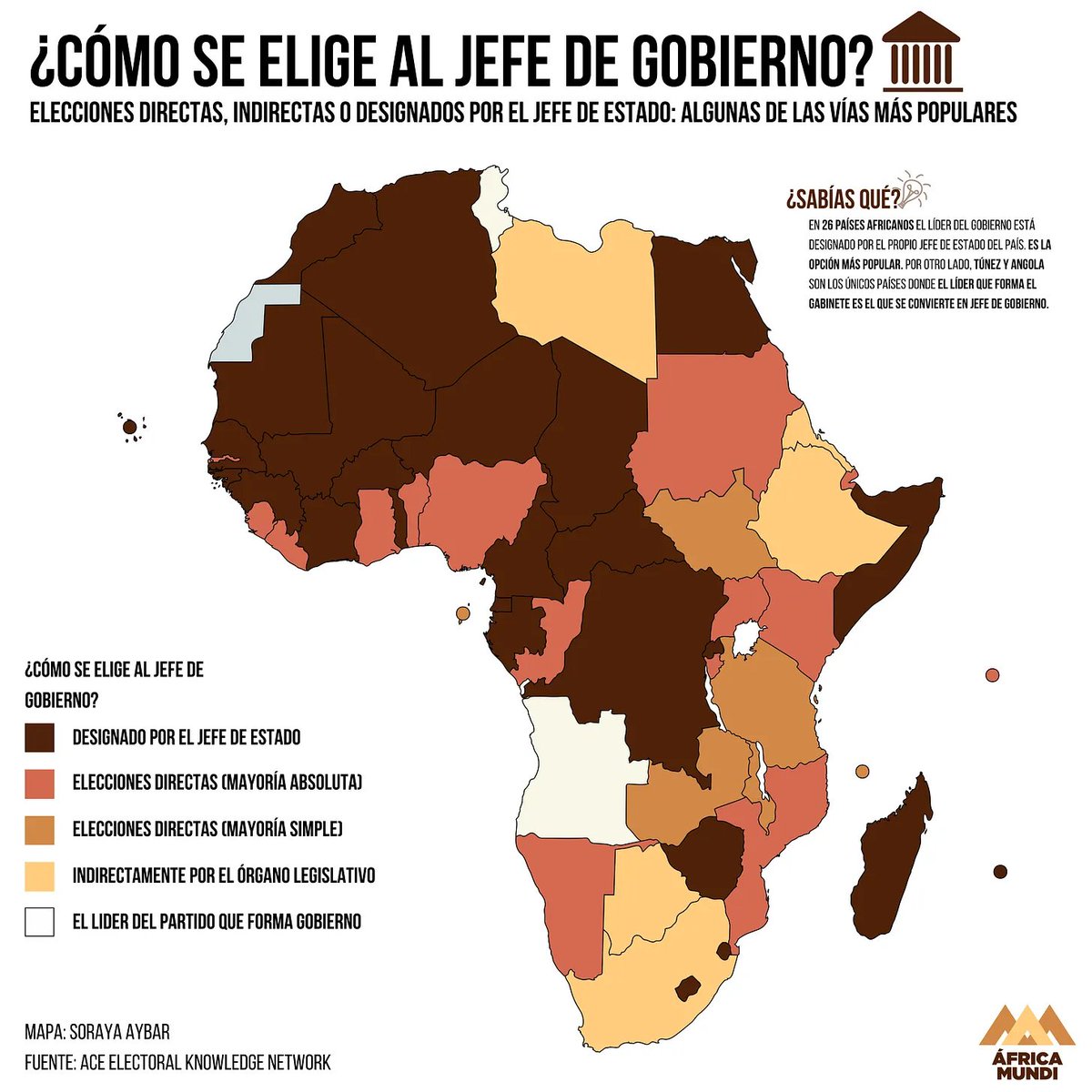 Spaceman (Lian) tweet media