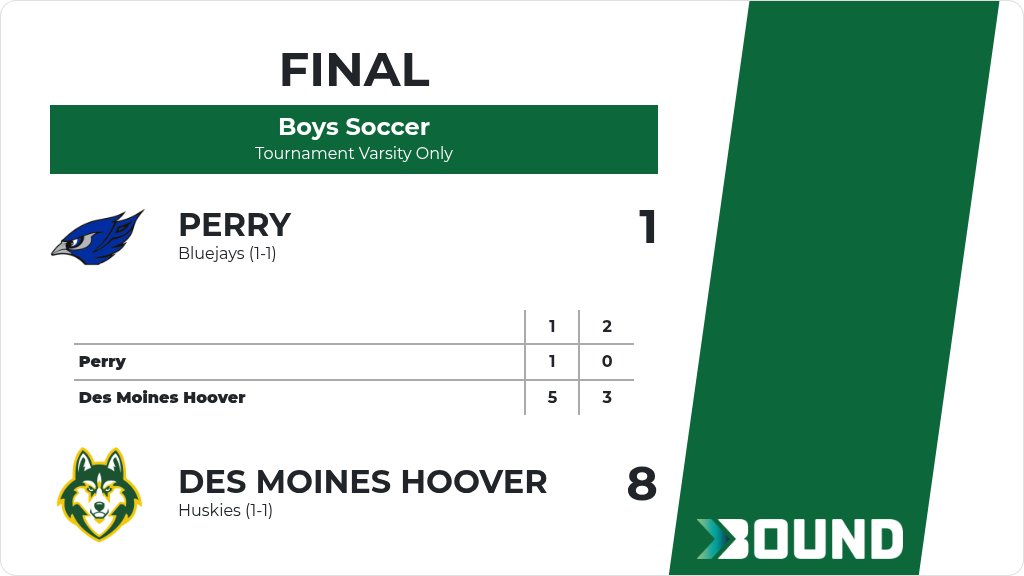 Hoover Activities tweet media
