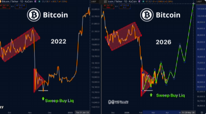 🚨BSC Gems Alert🚨 tweet media