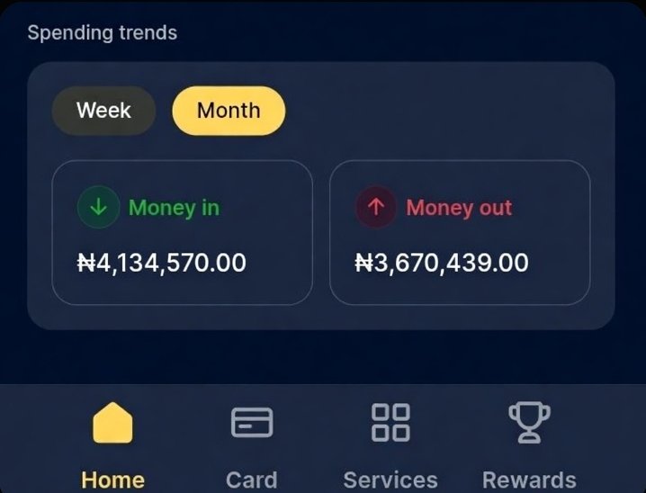 D A N X S O L 🎖️ tweet media