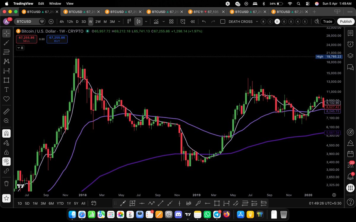 HanumanCrypto tweet media