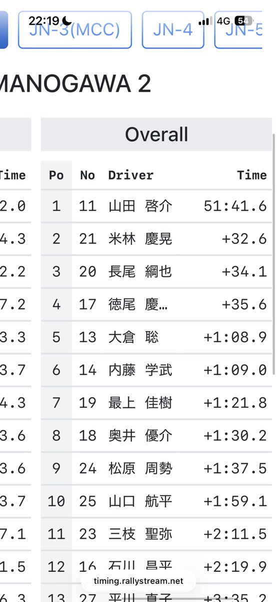 長尾綱也 (NGO) tweet media
