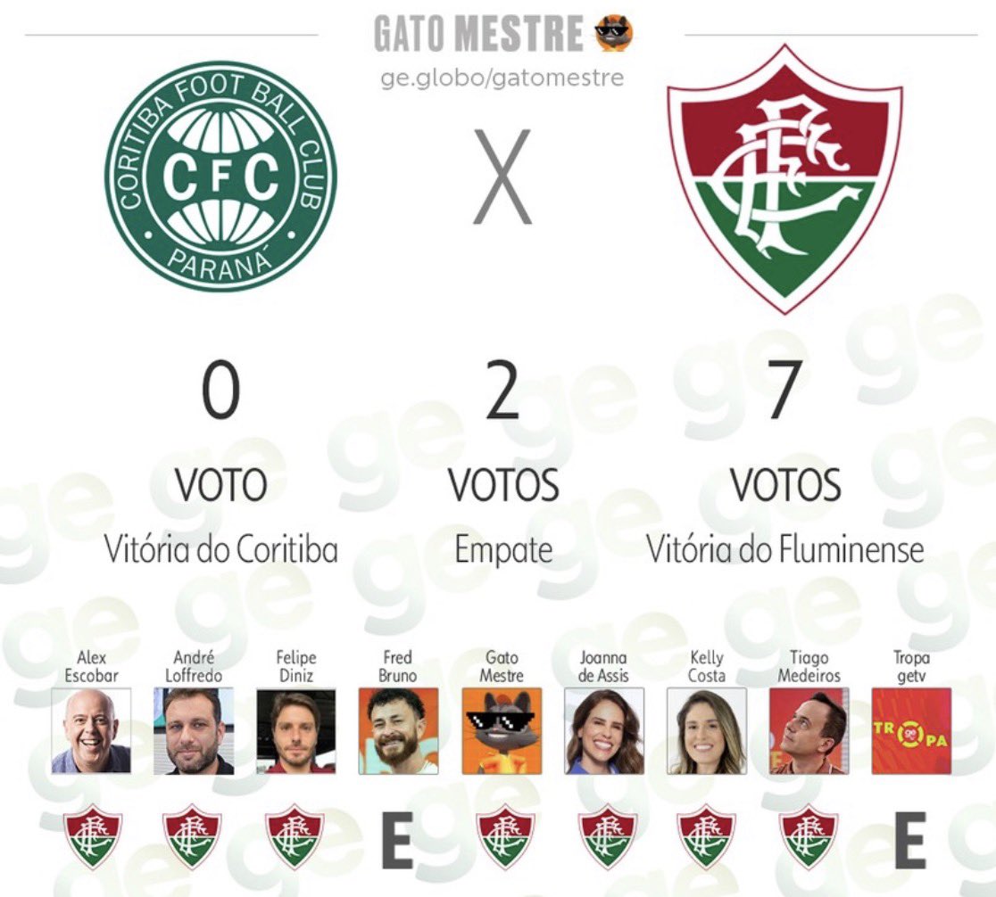 Deus Coxa Branca tweet media