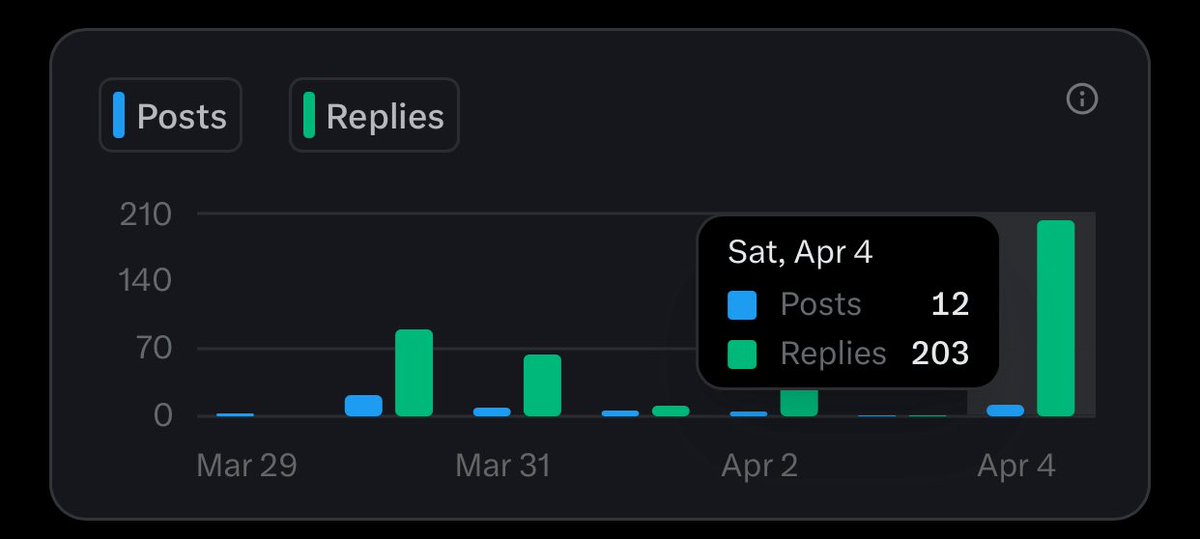 𝕏Serdeek tweet media