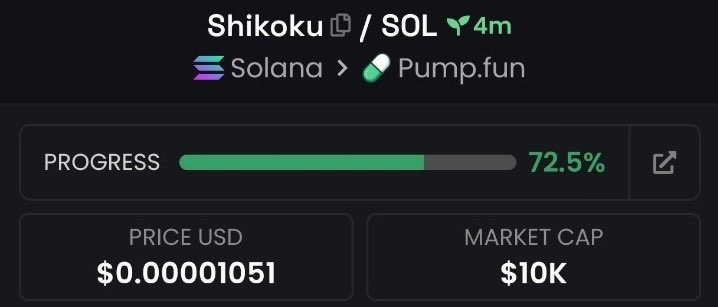 SolanaPrincess tweet media