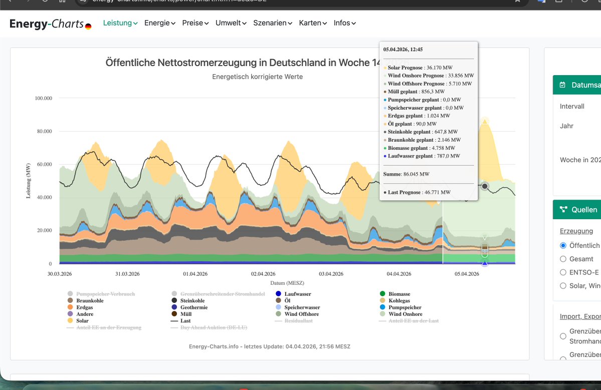 Stefan Energie Chiemgau/Outdoor Chiemgau tweet media