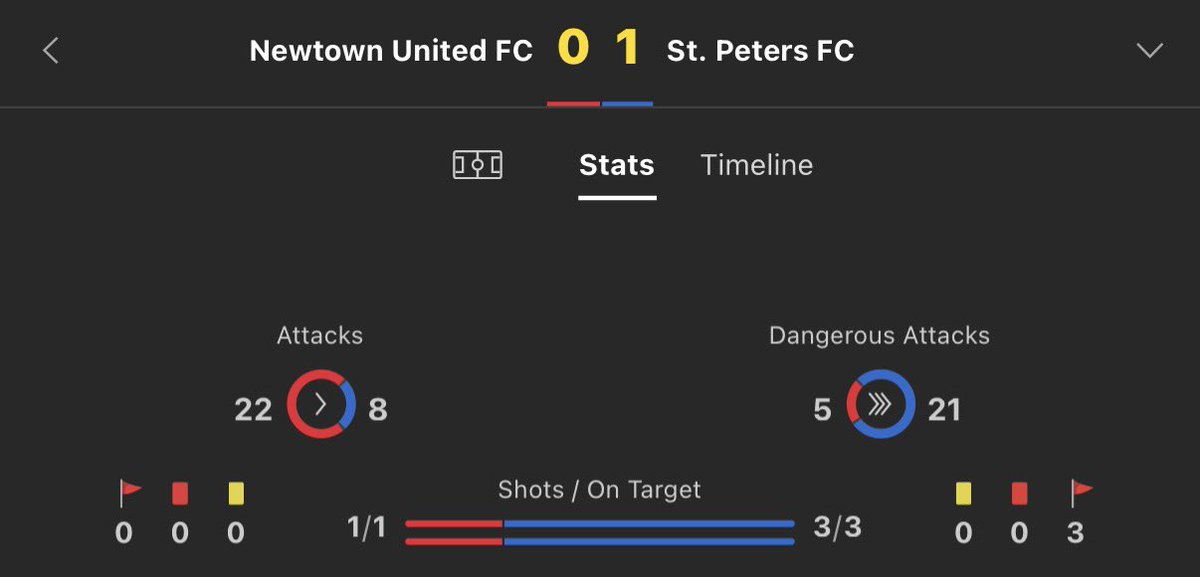 footy_tipsters tweet media