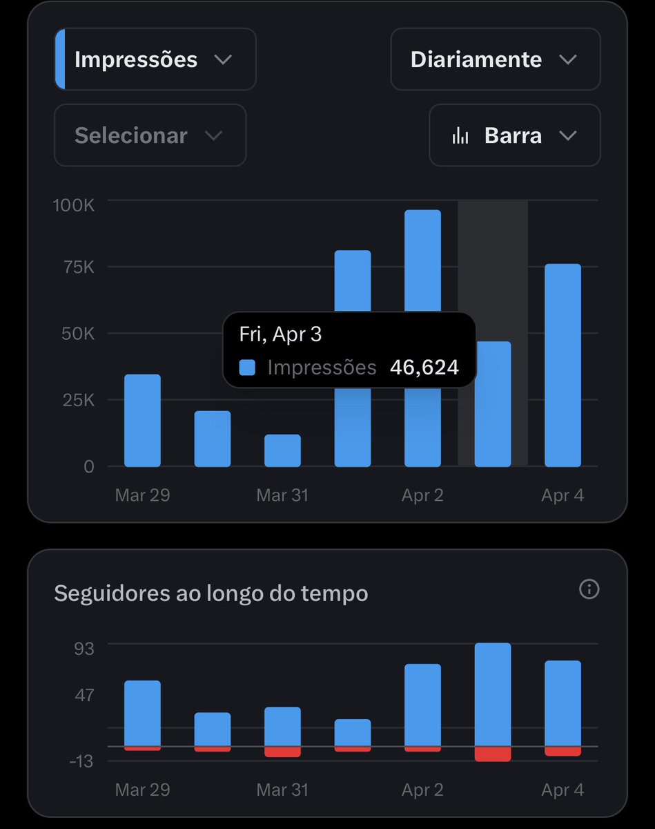 Fell Tips tweet media