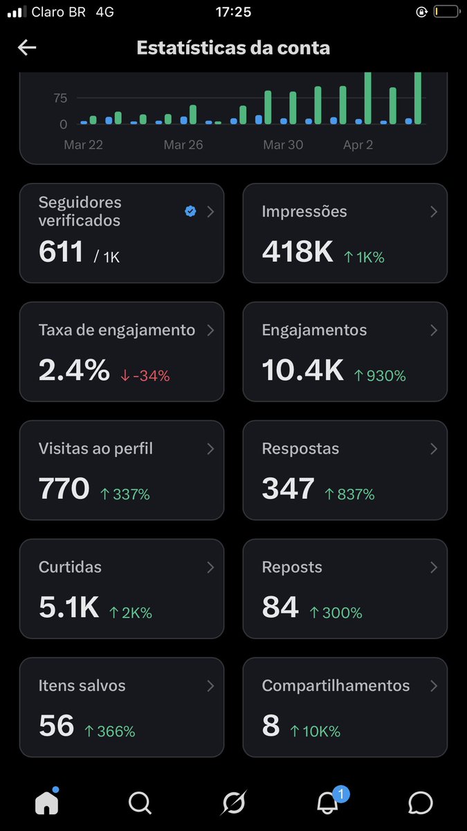 Fell Tips tweet media
