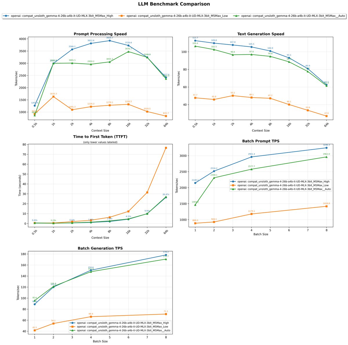 Ivan Fioravanti ᯅ tweet media