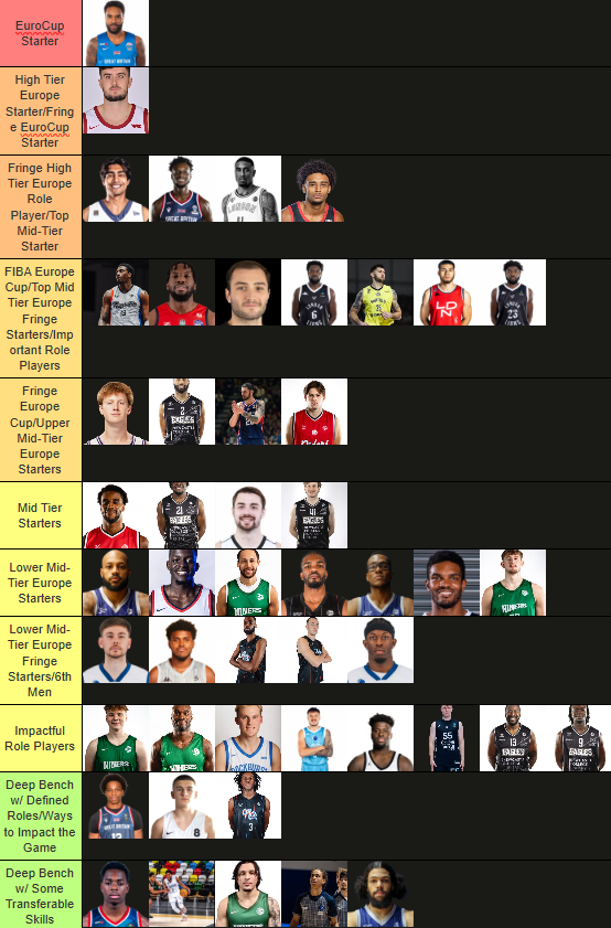 Prophe(s)y. | tweet media