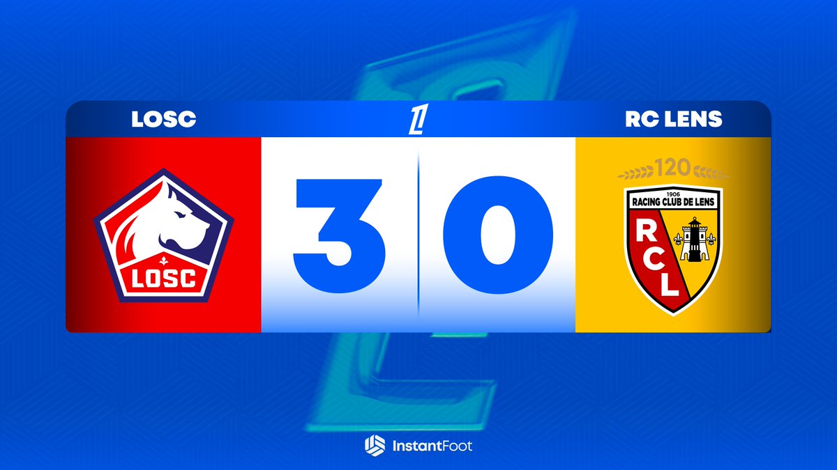 Instant Foot ⚽️ tweet media