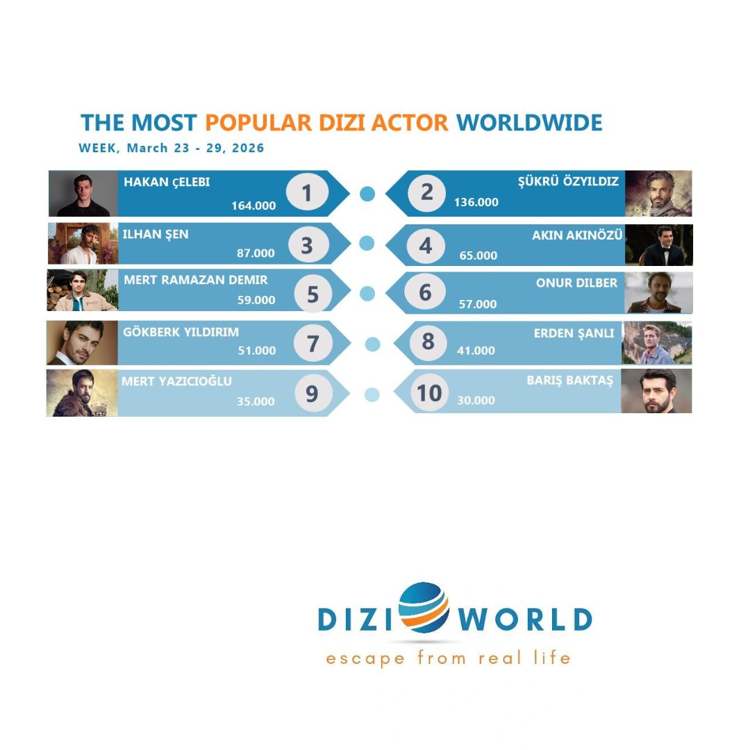 DiziWorld tweet media