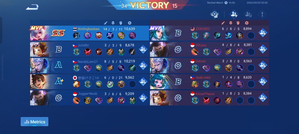 🧡Qiu Day🎀 寶貝🌋 tweet media