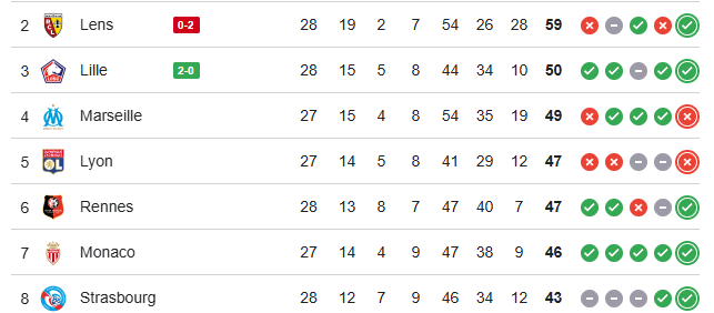 Sidibinho #ScuroOut tweet media
