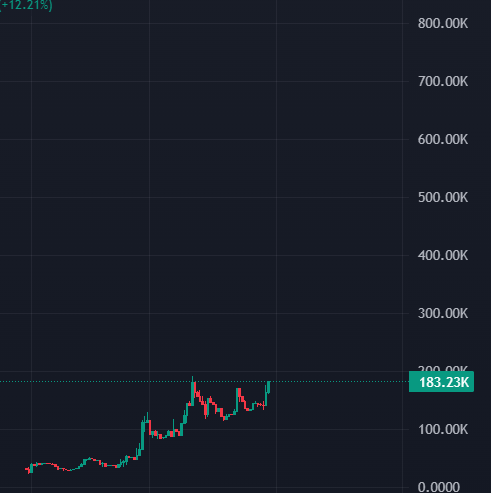 ISELLB4U tweet media