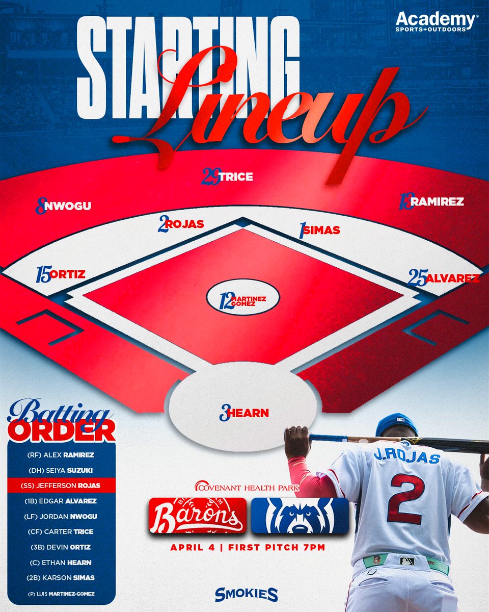 Knoxville Smokies tweet media