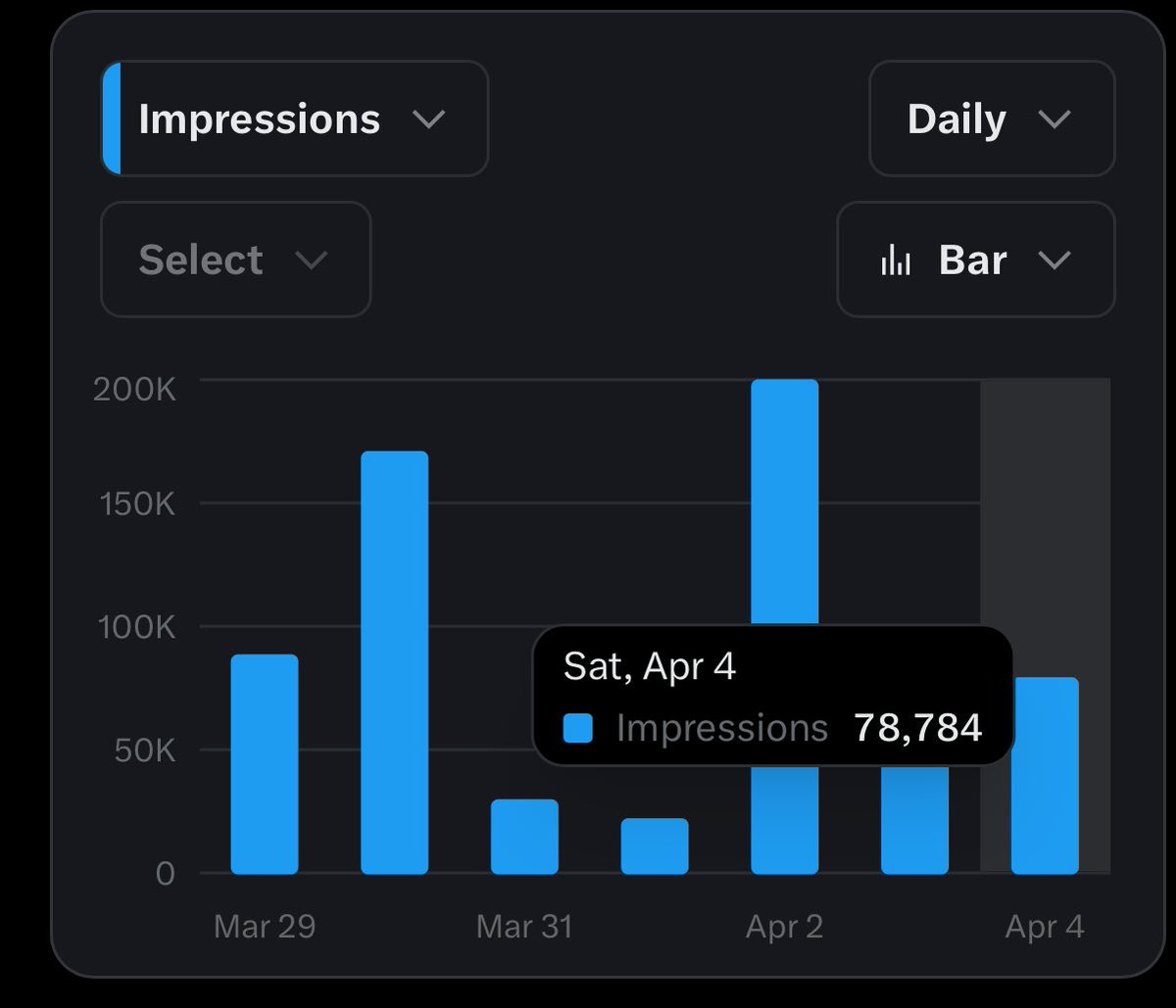 Francis🍀 tweet media