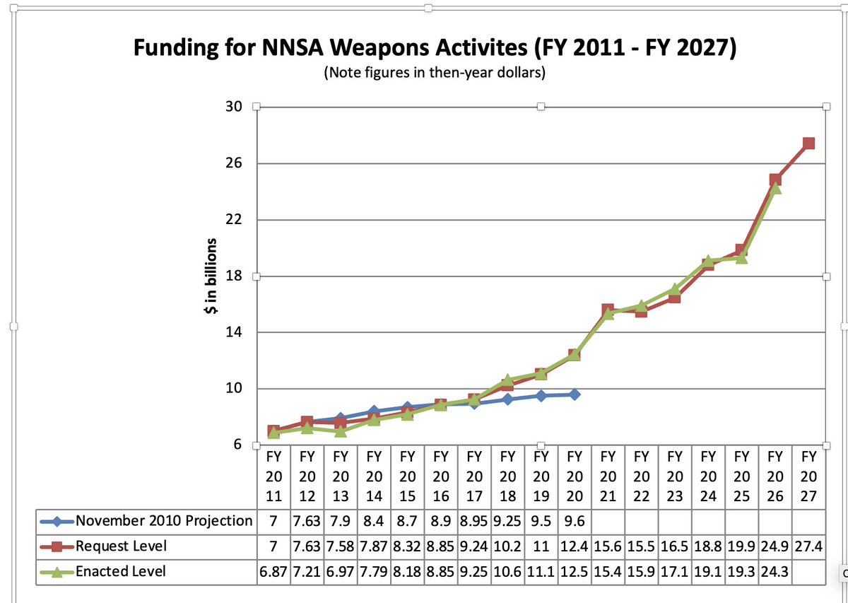 Kingston Reif tweet media
