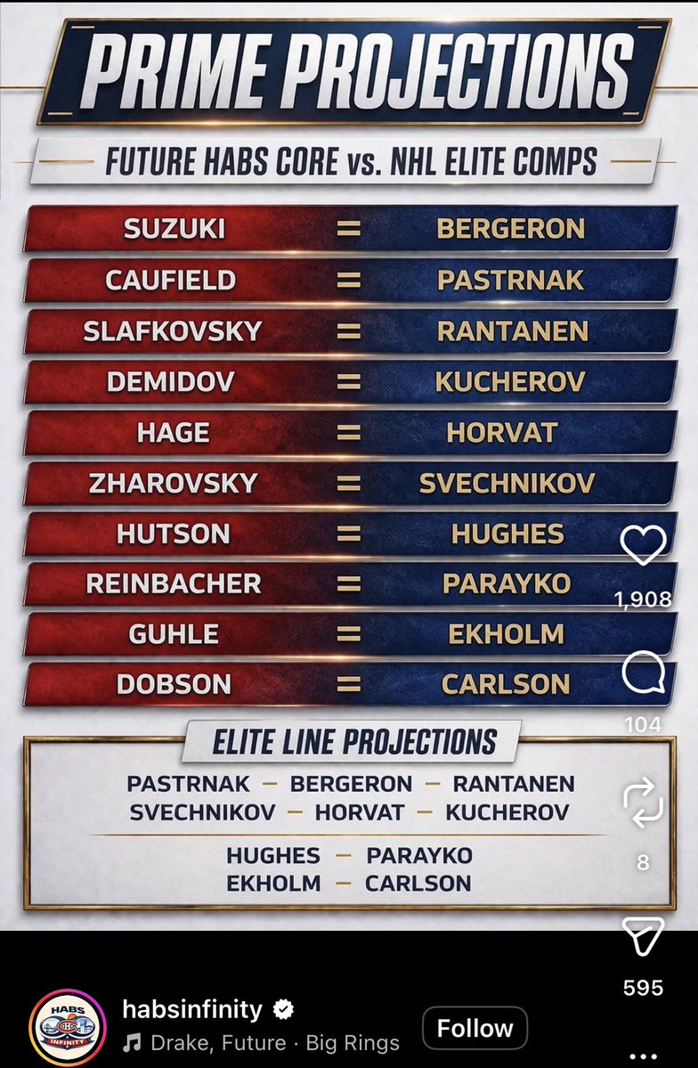 Slavinisourgoat tweet media