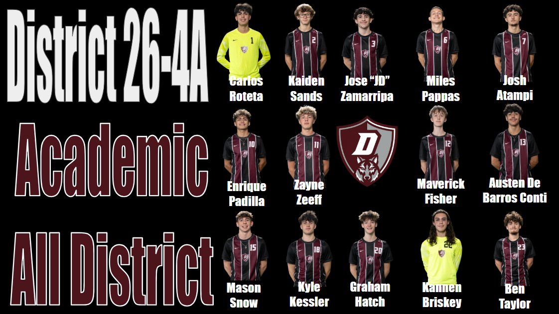 DavenportSoccer's tweet photo. This one is BIG, 14 players named to the Academic All District team. The most in school history. @DavenportWolves @BuildThePack @BMar1842 @jdzimmerhanzel @dhs_looney @DrChapmanCISD https://t.co/gevhOEOcqk