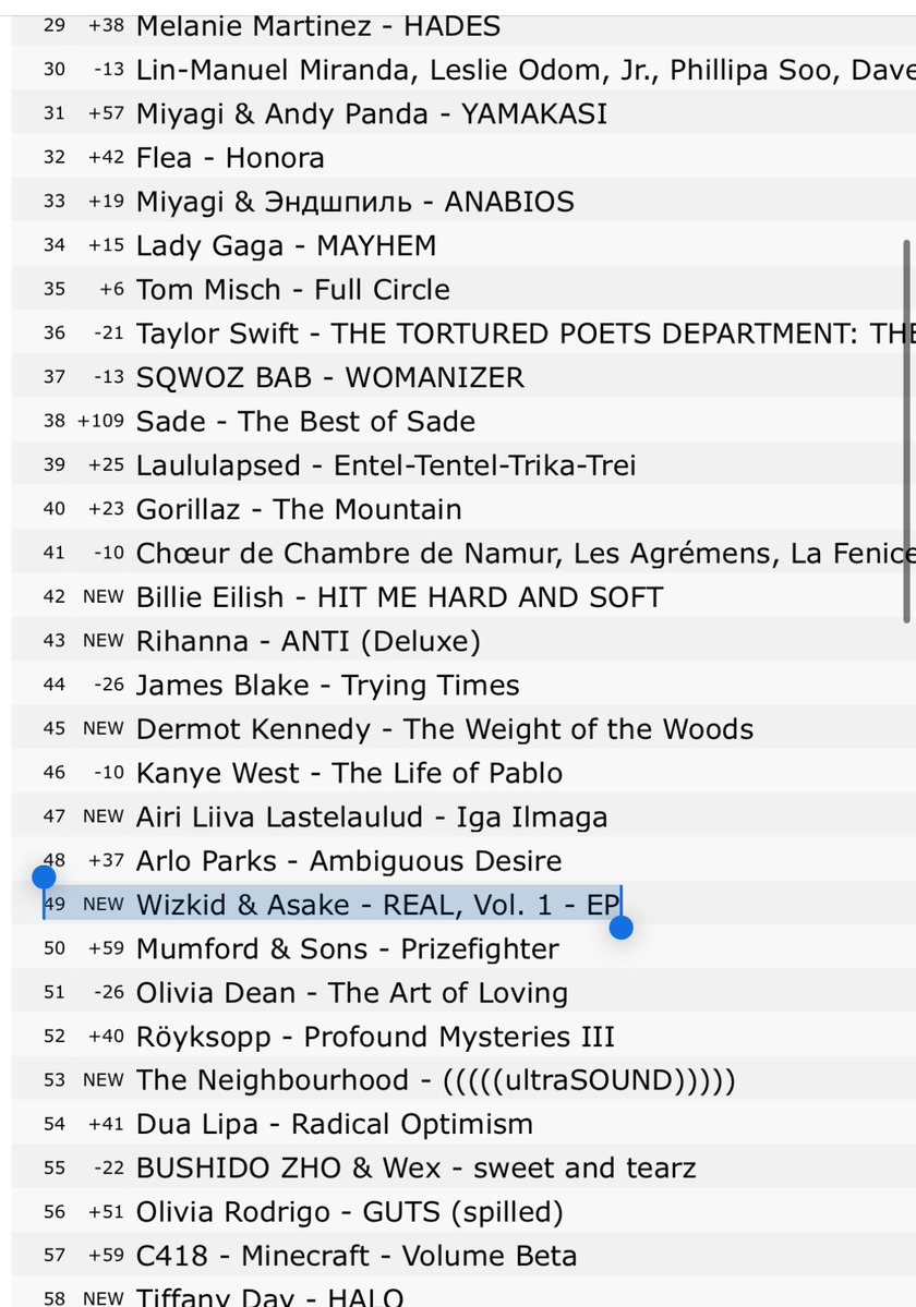 Odumeru Muizz tweet media