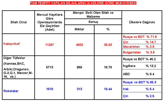 Sertaç Canalp Korkmaz tweet media