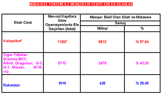 Sertaç Canalp Korkmaz tweet media