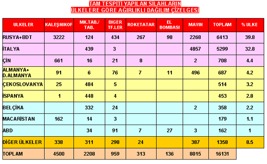 Sertaç Canalp Korkmaz tweet media