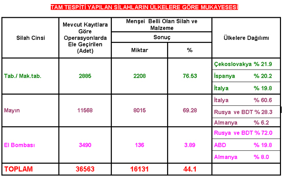 Sertaç Canalp Korkmaz tweet media