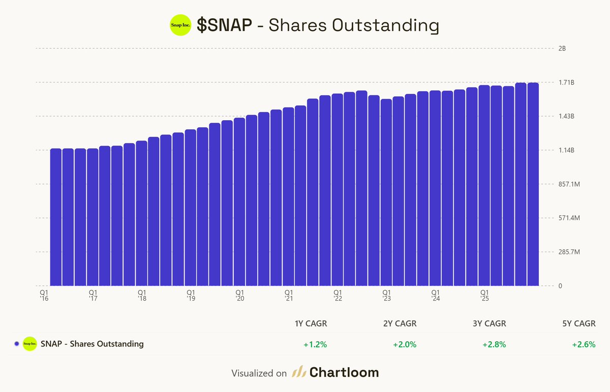 Calum Lewis tweet media