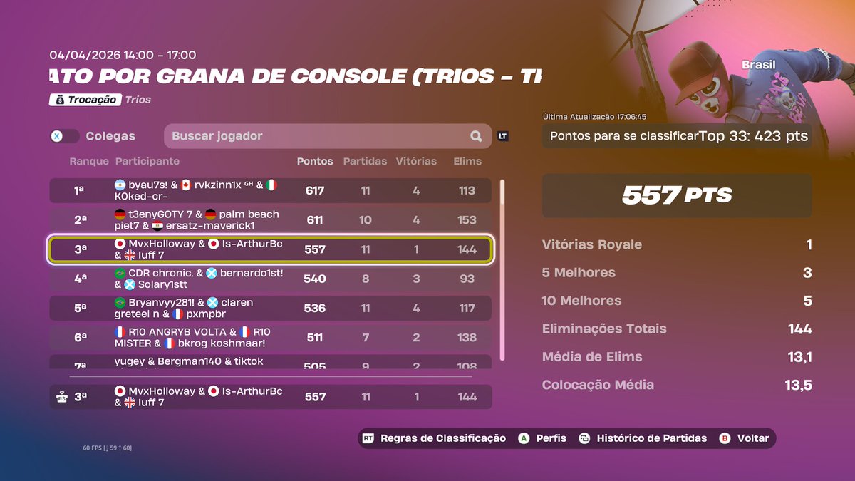 lynox Arthurbc tweet media