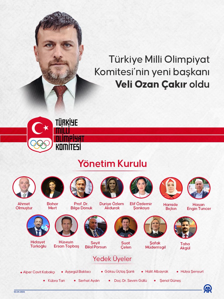 Türkiye Geleneksel Türk Okçuluk Federasyonu tweet media