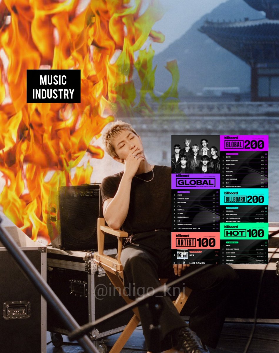 BlondeJIMIN( OT7 Only ARMY )⁷ tweet media