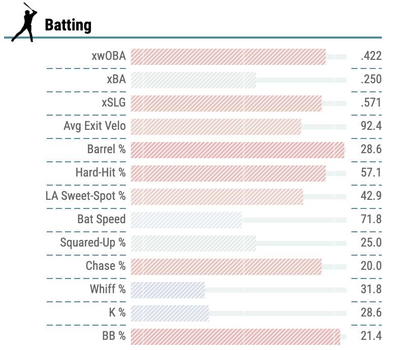 Blake Harris tweet media