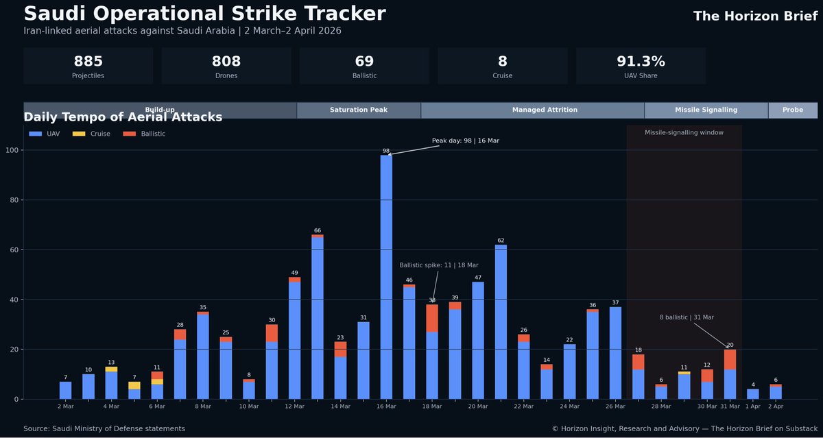 Restitutor Orientis 🇱🇮 tweet media