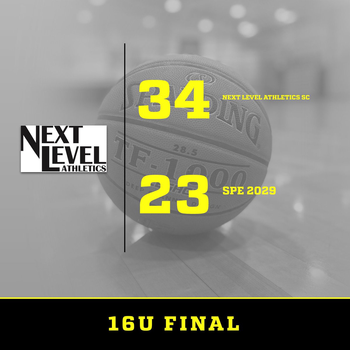 Next_Level_SC's tweet photo. Some results from earlier today at the Palmetto State Showcase hosted by Gym Ratz. 12u and 17u playing later this evening. https://t.co/Gwwtfixzrn