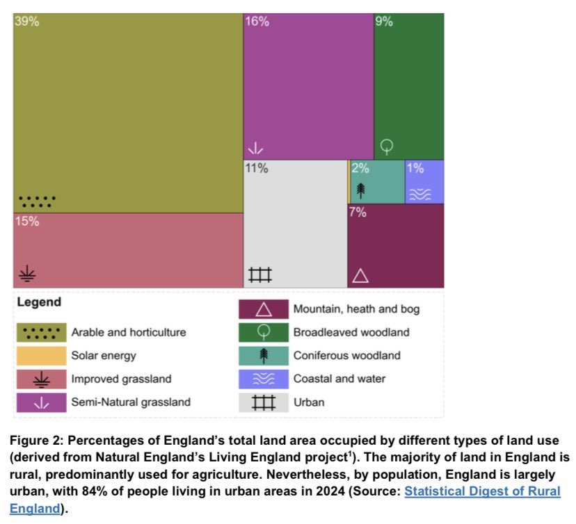 createngland 🏴󠁧󠁢󠁥󠁮󠁧󠁿 tweet media