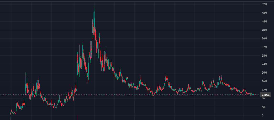 Zypheen 屮 tweet media