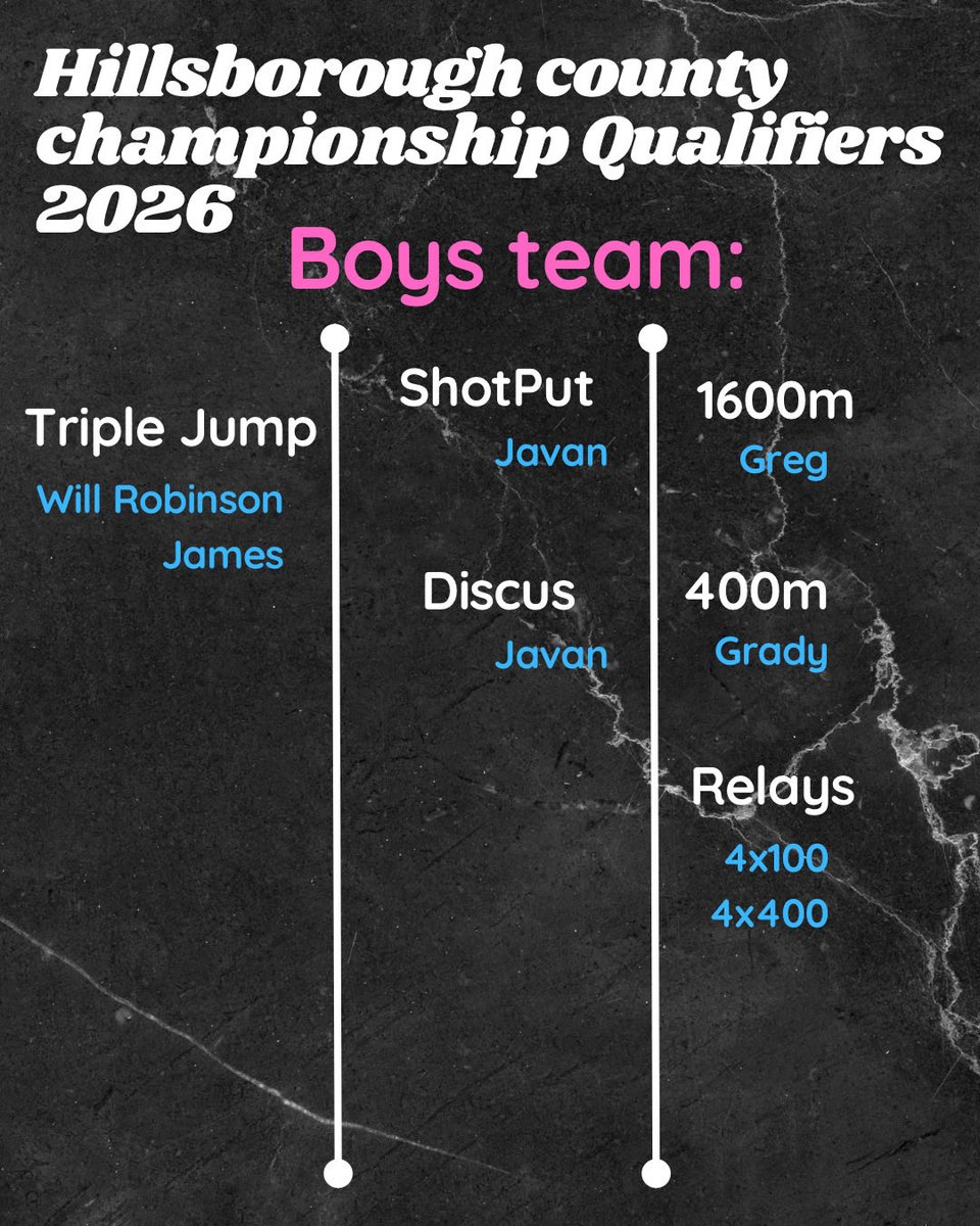 JavanGadson's tweet photo. Glad to be #2 in the district for shot put and qualifying for Hillsborough county championships for discus and shot. Wish me luck! https://t.co/OnXOtJiIqs