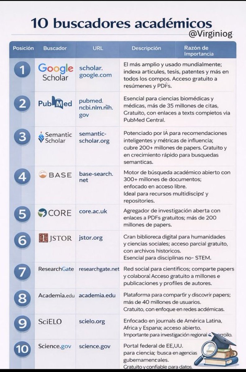 Virginio Gallardo tweet media